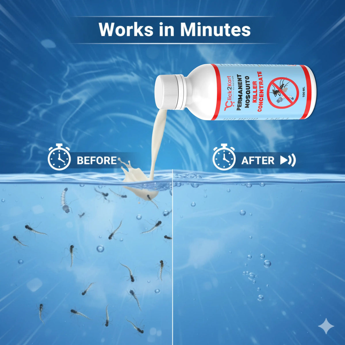 Permanent Mosquito Killer Concentrate | Fast-Acting Larvae & Mosquito Eliminator | Long-Term Home Protection