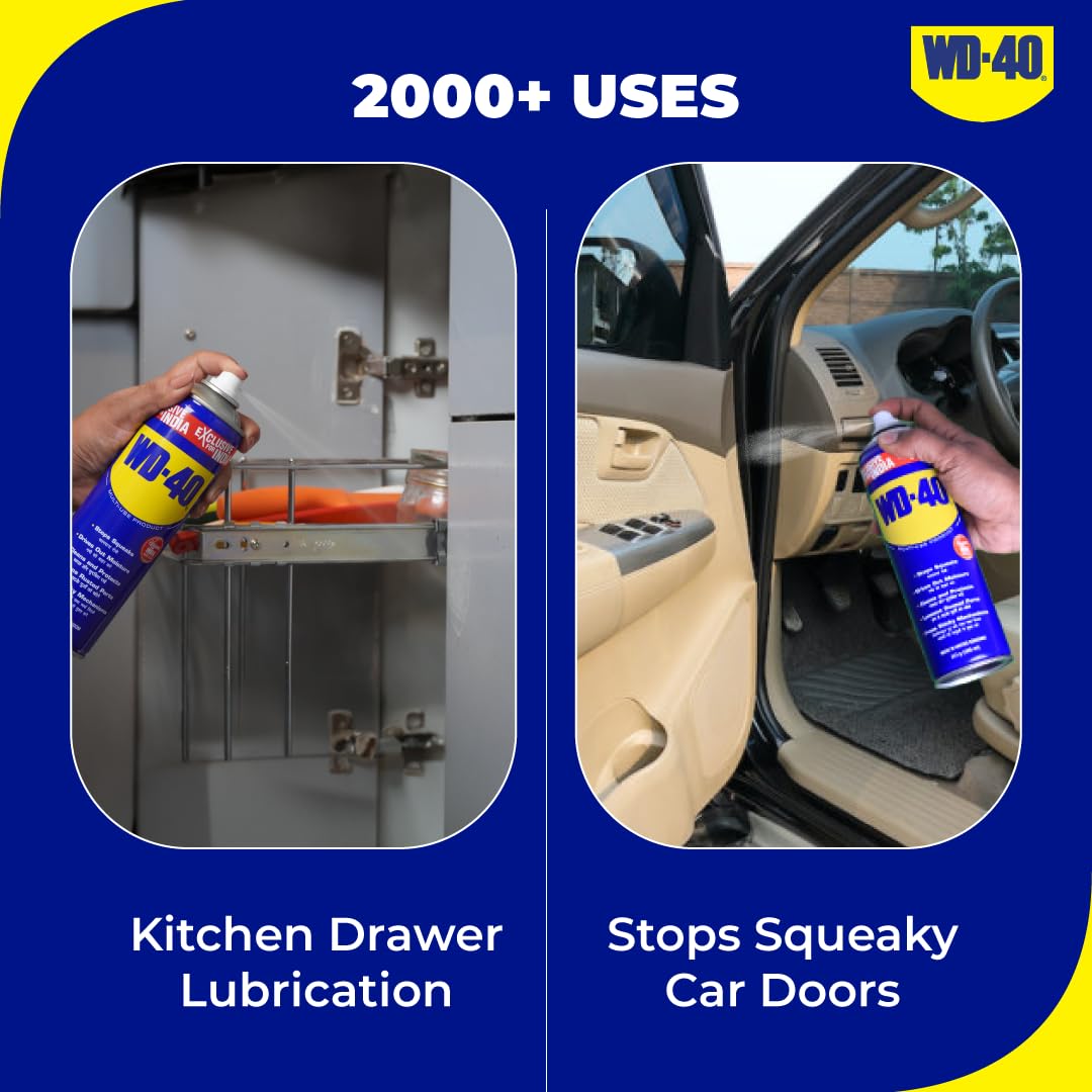 Powerful Rust Remover Spray | Instantly Cleans and Protects Metal Surfaces