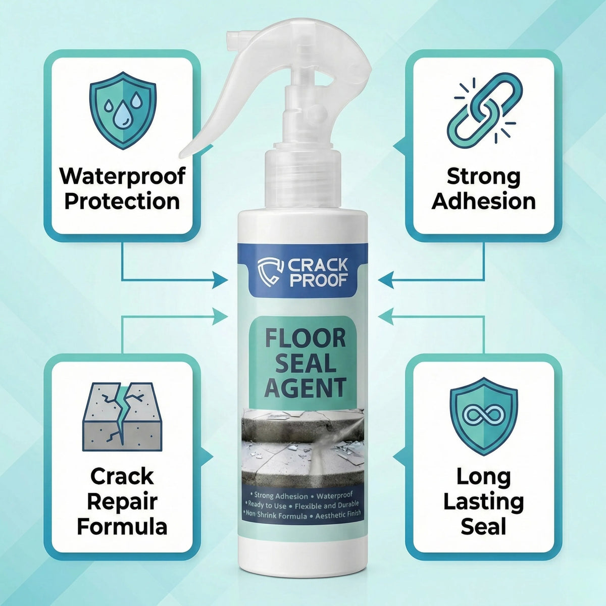 Floor Seal Agent | Waterproof Crack Repair Spray for Floors