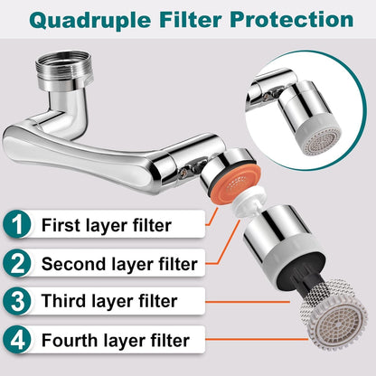 1080° Rotating Faucet Extender | Adjustable Splash Filter Tap Head for Kitchen & Bathroom