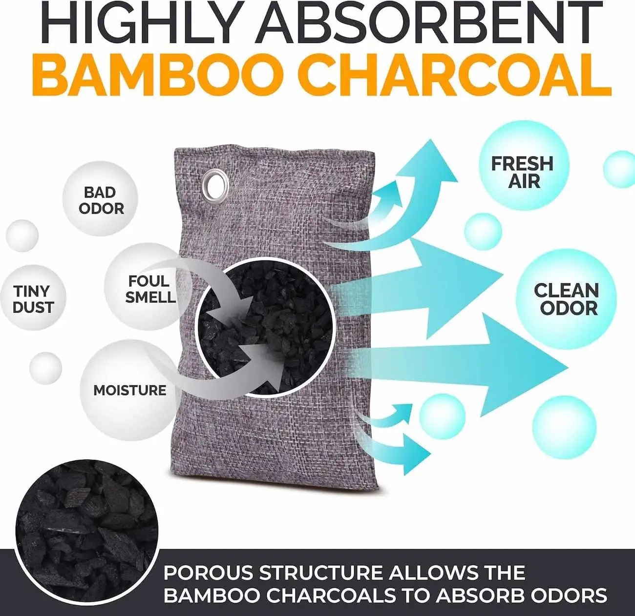 Activated Charcoal Air Purifying Bag – Natural Odor & Moisture Remover for Car & Home