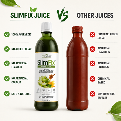 SlimFix™ Herbal Juice