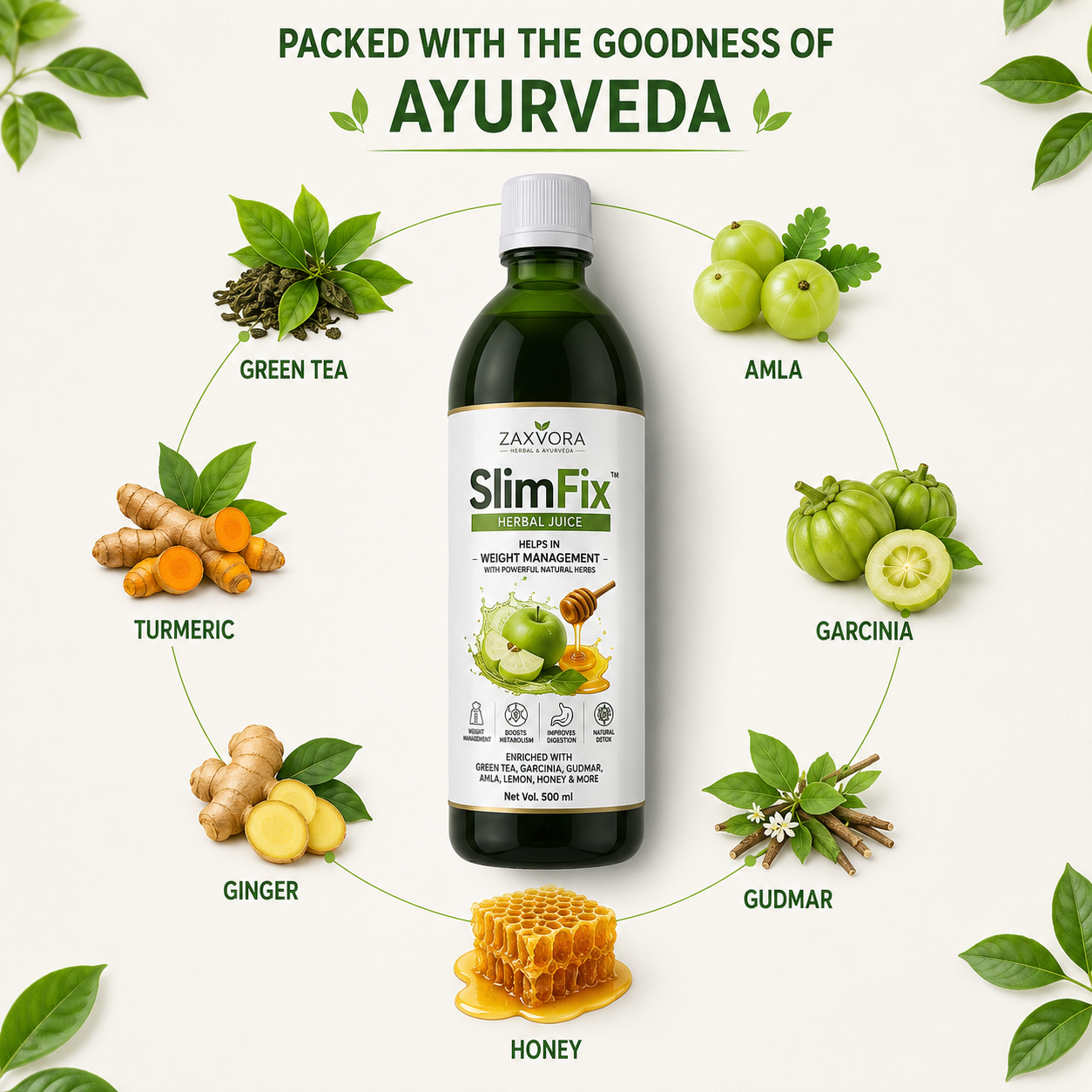 SlimFix™ Herbal Juice