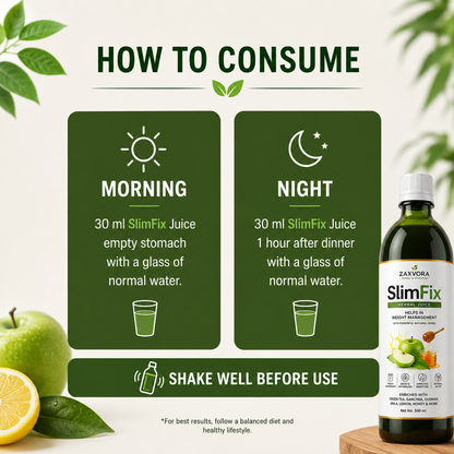 SlimFix™ Herbal Juice