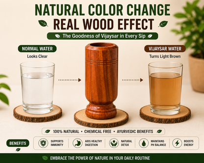 Sugar Control Glass
