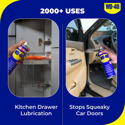 Powerful Rust Remover Spray | Instantly Cleans and Protects Metal Surfaces