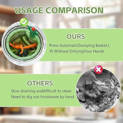 Cactus Kitchen Sink Drain Strainer | Sink Filter Basket for Food Waste | Anti-Clog Drain Catcher for Kitchen Sink