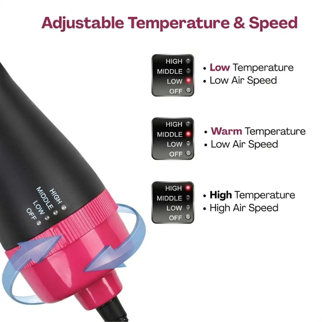 4-in-1 Hot Air Styling Brush | Hair Dryer Brush for Drying, Straightening, Curling & Volumizing